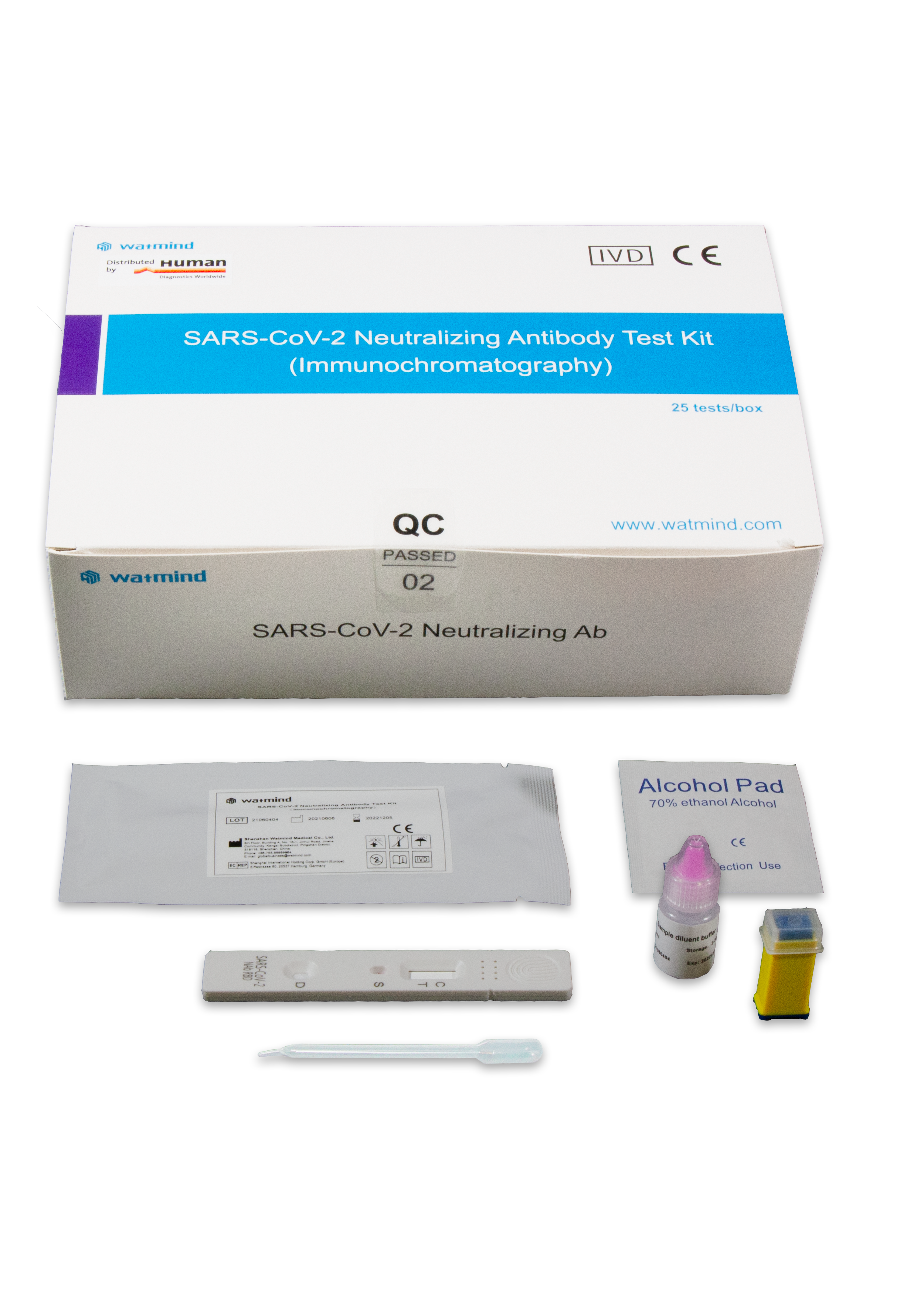 Watmind SARS-CoV-2 Neutralizing Antibody (NAb) Schnelltest
